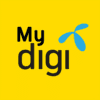 b1bet — DIGI